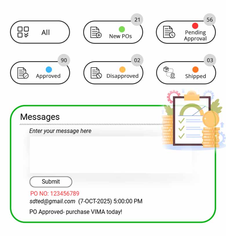 Real time invoice and PO status tracking and intrgated chat feature